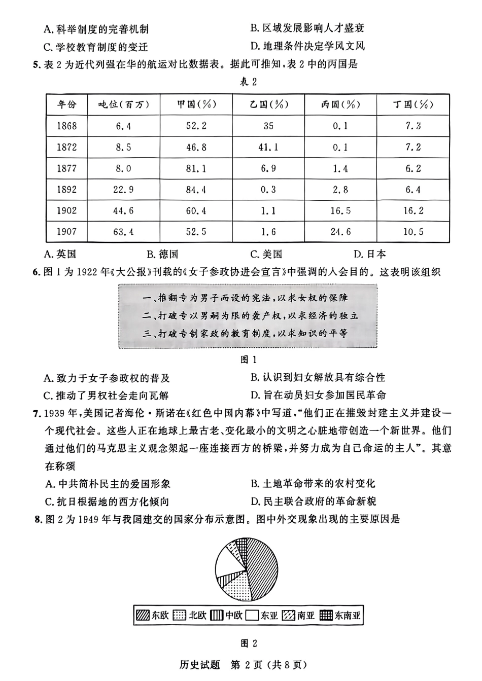大教育山东联盟2025届高三质量检测第二次联考历史试题.pdf_第2页