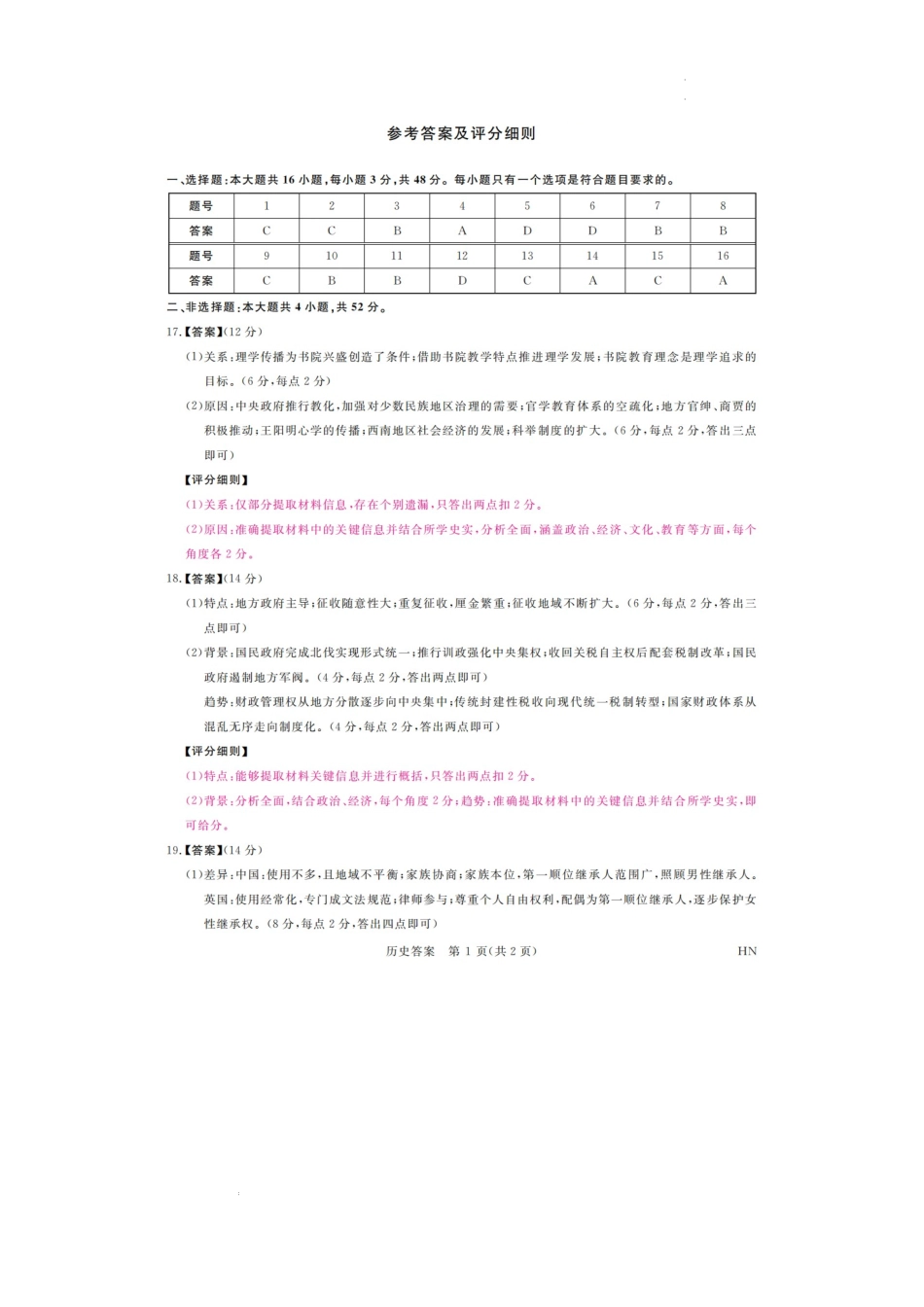 河南省金科新未来2025届高三4月一模考试历史答案.docx_第1页
