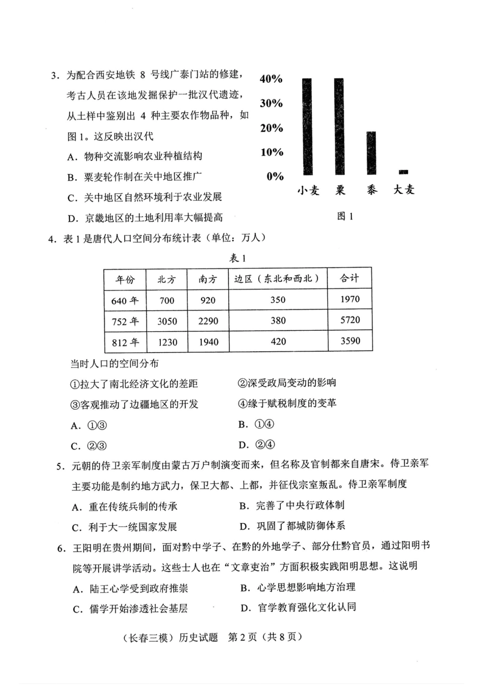 吉林省长春市2025届高三下学期质量监测（三）历史试题.pdf_第2页