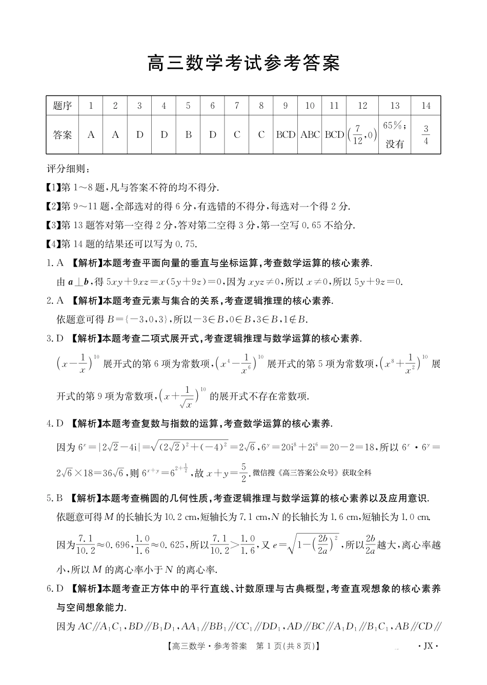 江西省2025届全国“优创名校”高三金太阳4月联考(25-489C)高三数学489C答案.pdf_第1页