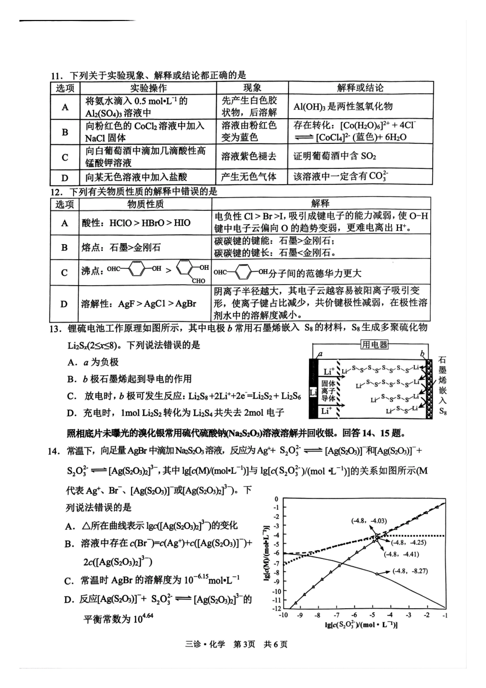四川省泸州市高2022级第三次教学质量诊断性考试化学试题.pdf_第3页