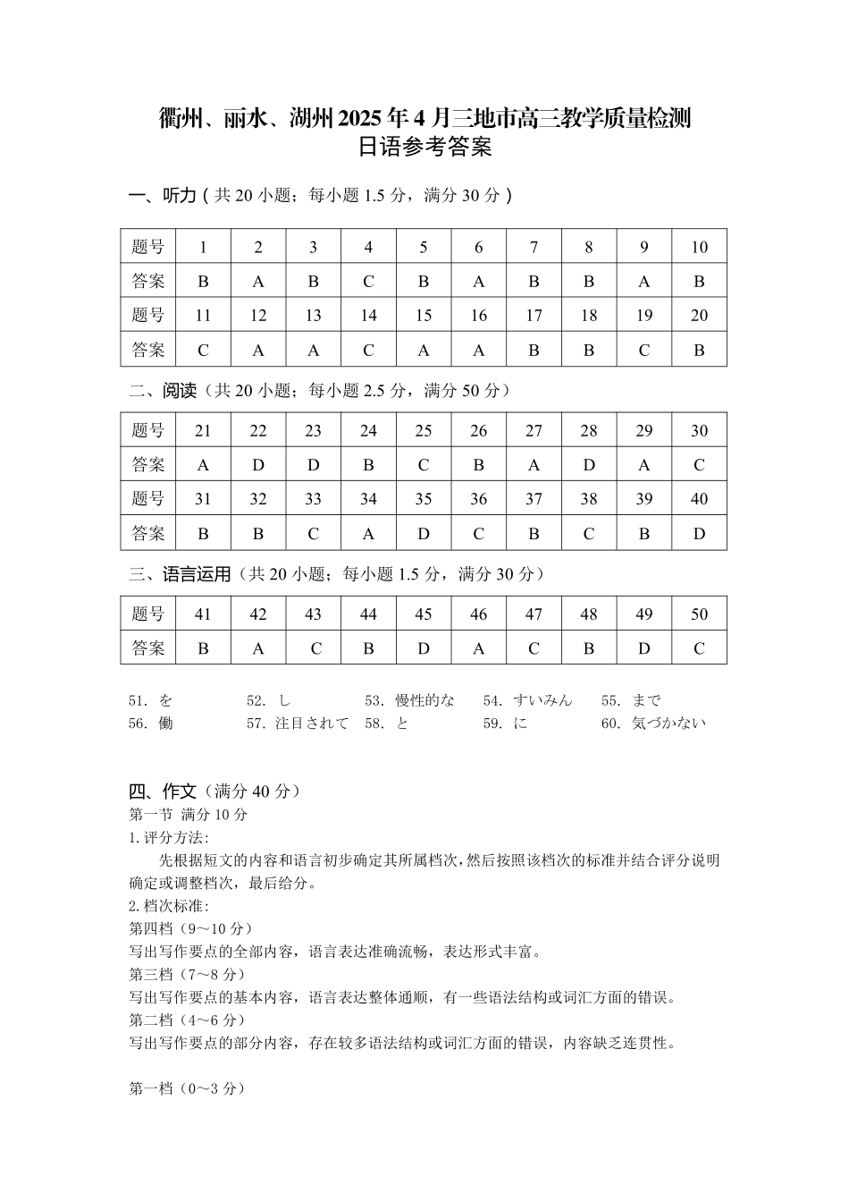 浙江省衢州、丽水、湖州三地市二模2025年4月高三教学质量检测日语答案.pdf_第1页