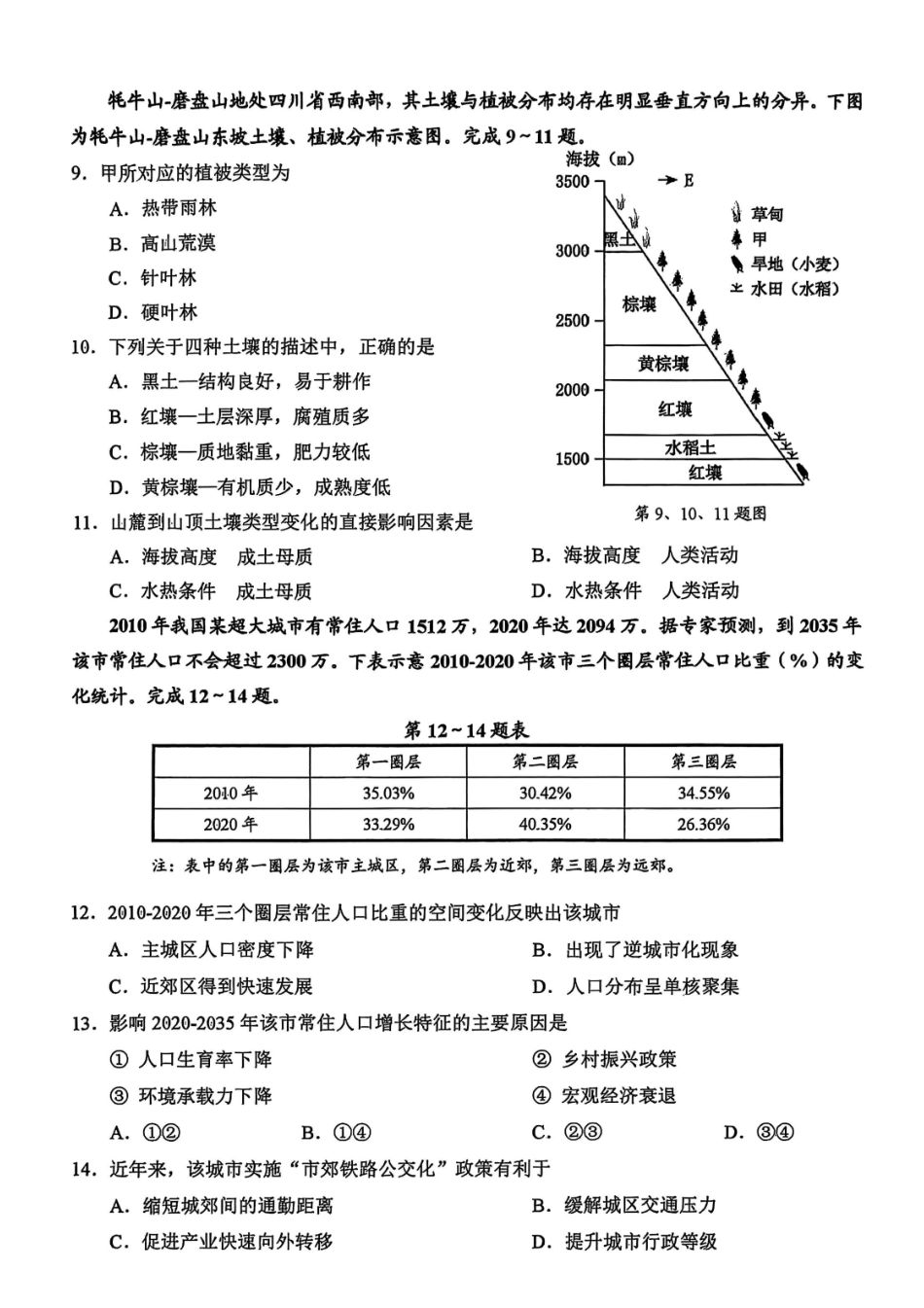 浙江省绍兴市2025届高三下学期4月二模试题  地理试卷.pdf_第3页