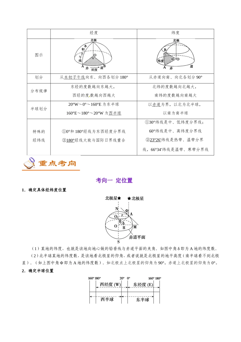 【高考地理考点专题】考点01 经纬网及其应用.doc_第2页
