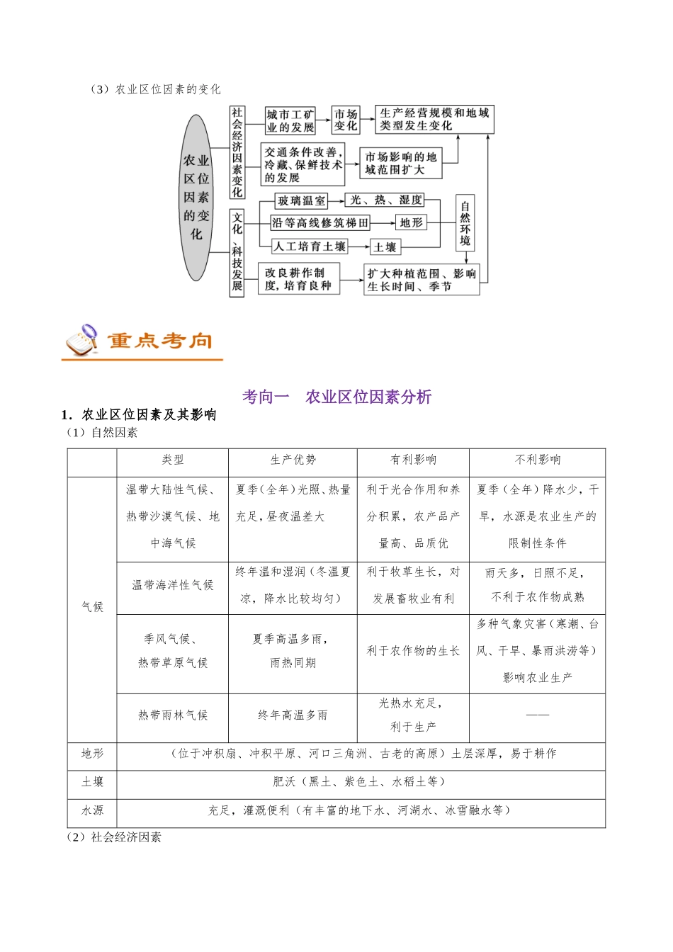 【高考地理考点专题】考点32 农业区位因素.doc_第2页