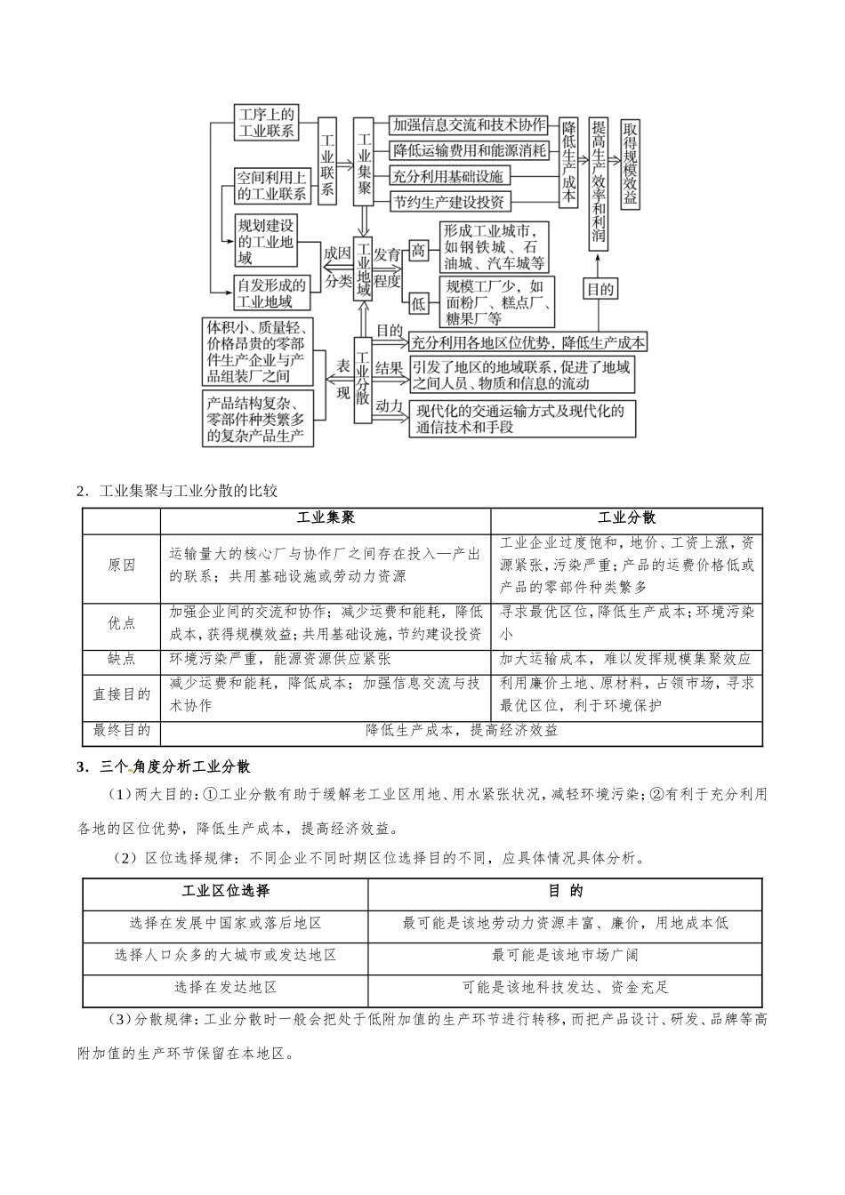 【高考地理考点专题】考点35 工业集聚与工业分散.doc_第3页
