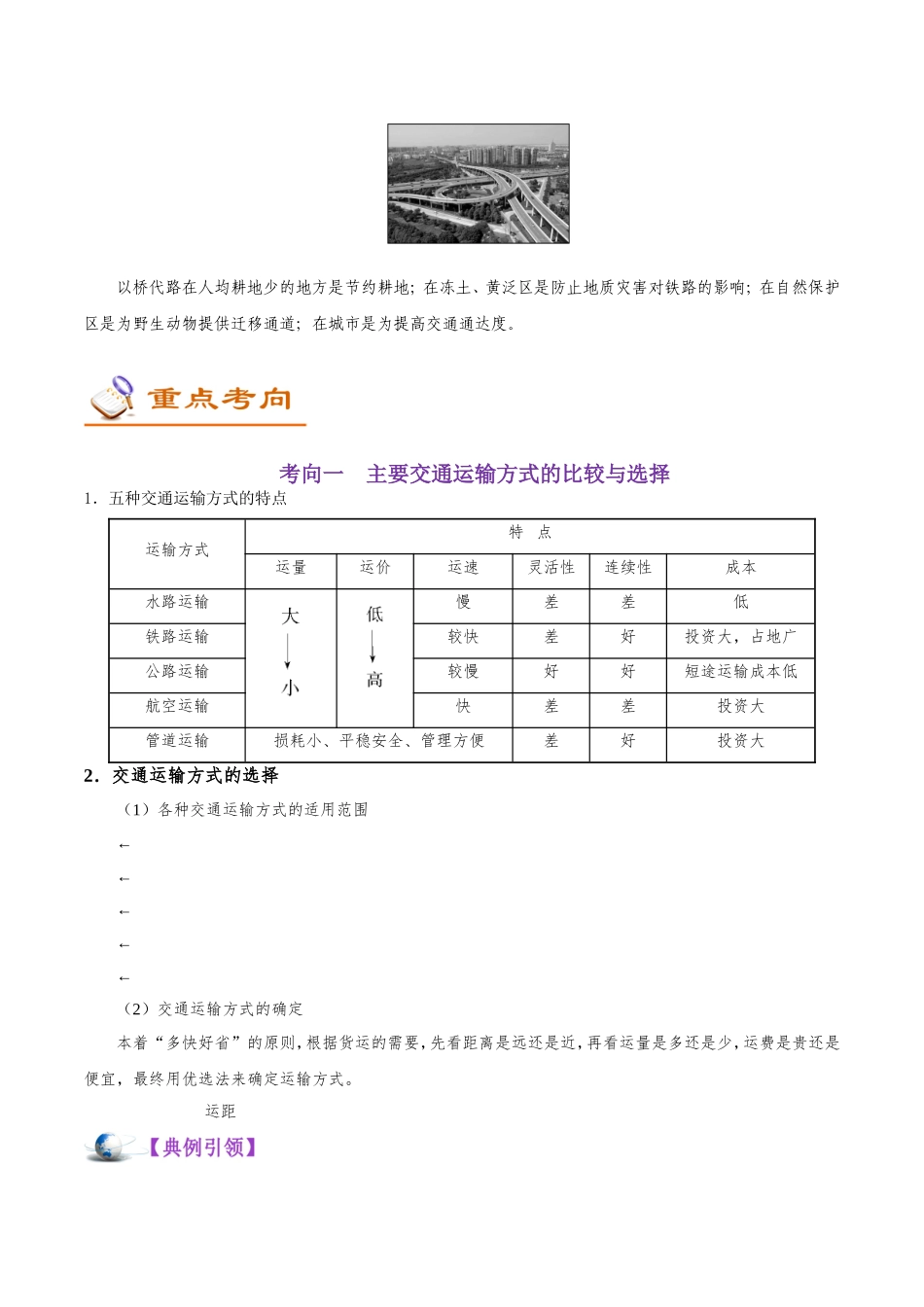【高考地理考点专题】考点37 交通运输布局.doc_第3页