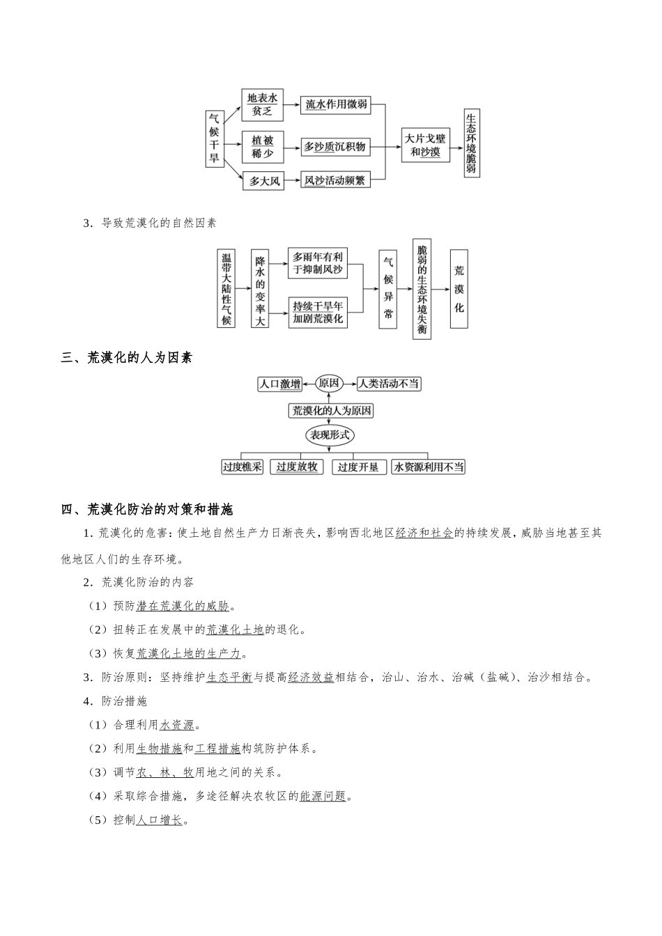 【高考地理考点专题】考点43 荒漠化.doc_第2页