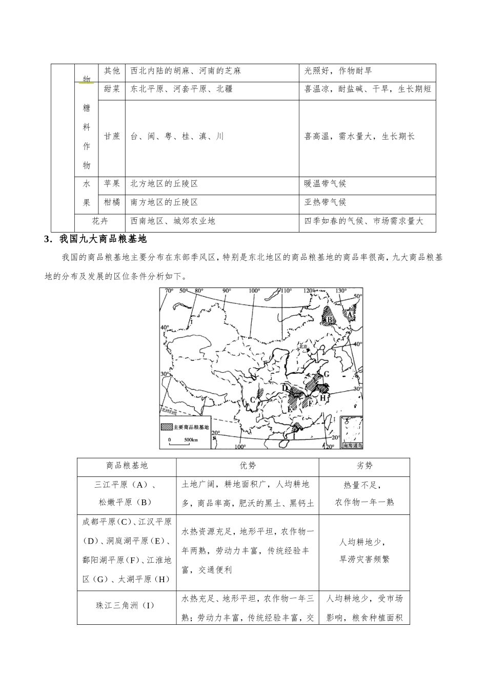 【高考地理考点专题】考点62 我国的农业.doc_第2页