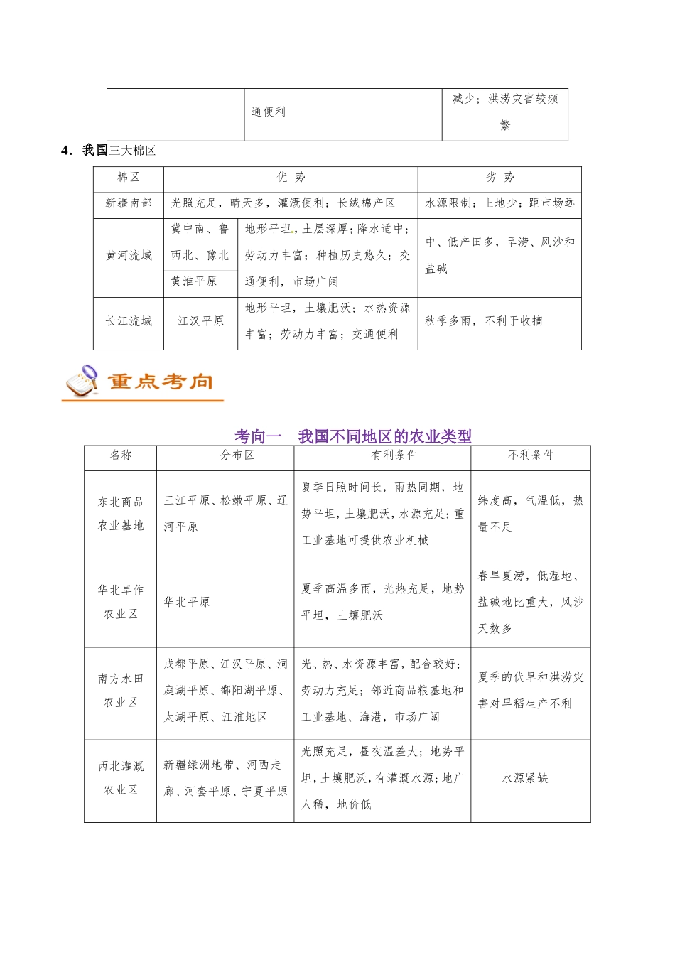 【高考地理考点专题】考点62 我国的农业.doc_第3页
