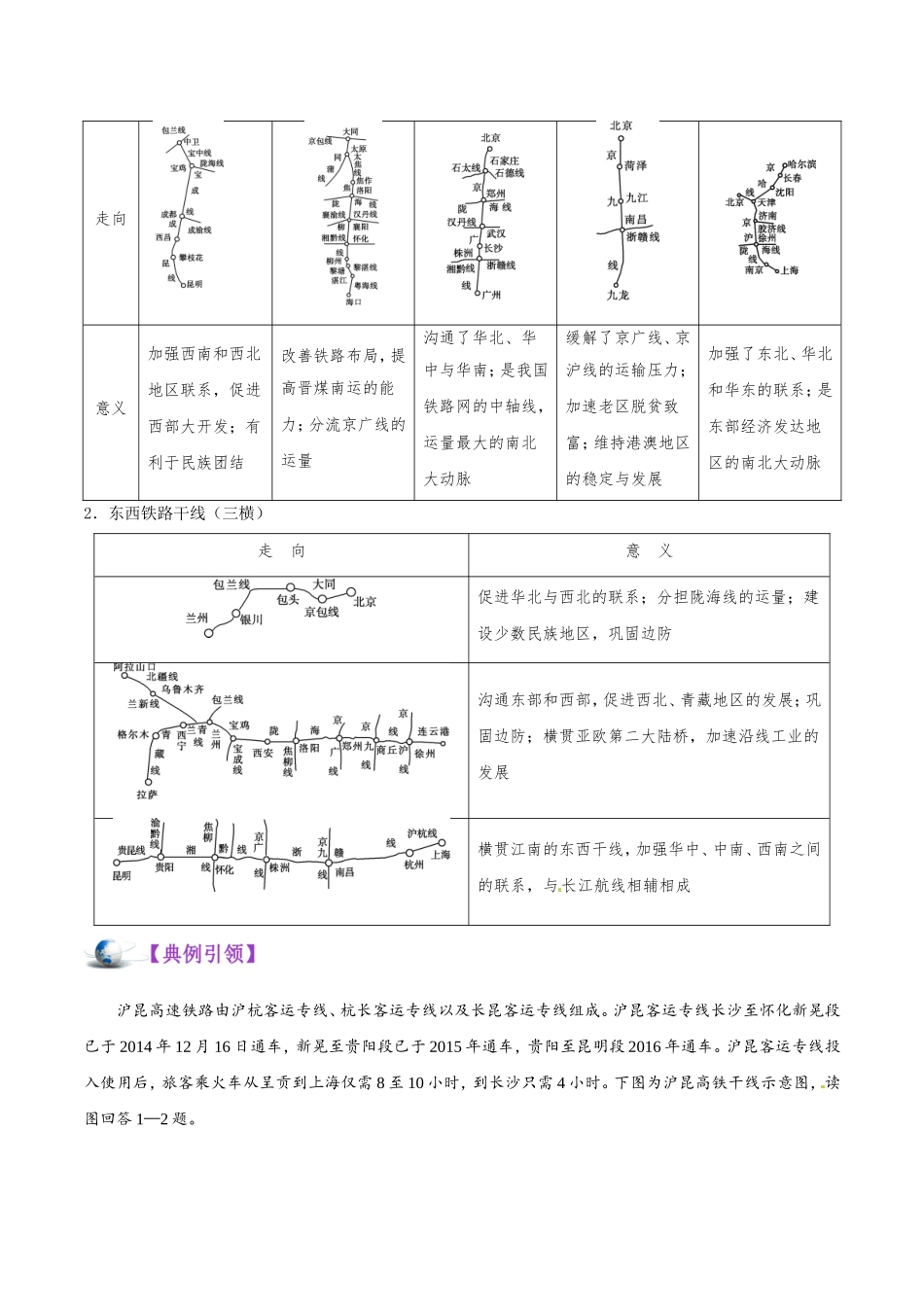 【高考地理考点专题】考点64 我国的交通.doc_第2页