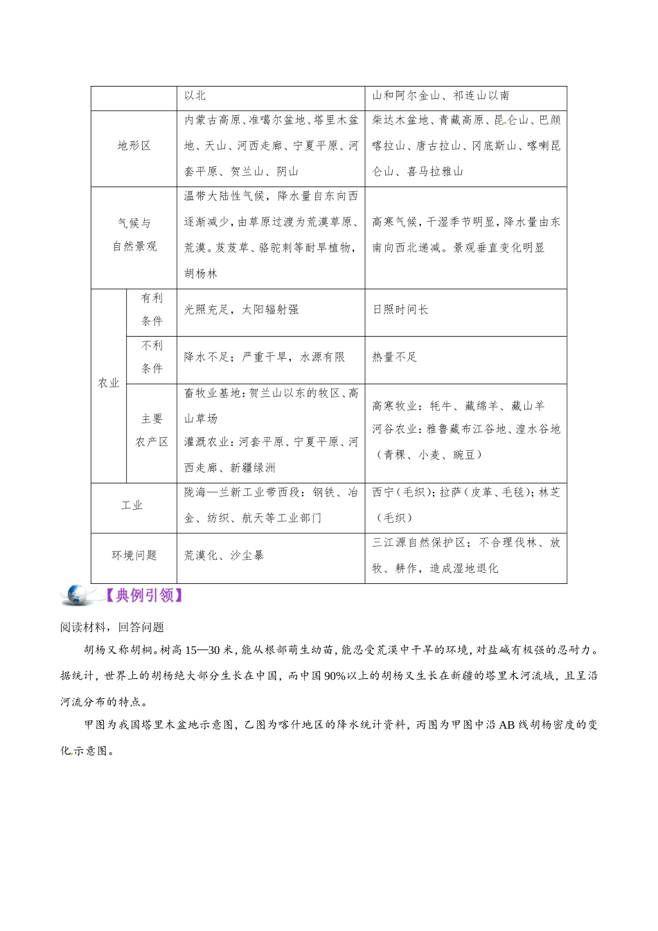 【高考地理考点专题】考点66 西北地区和青藏地区.doc_第3页