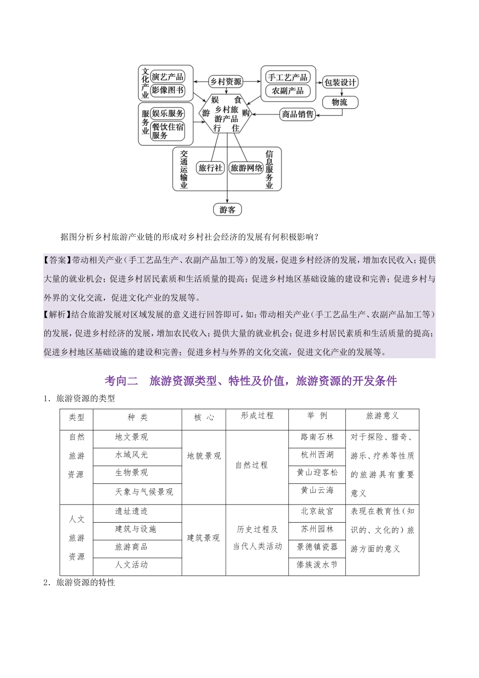【高考地理考点专题】考点67 旅游地理.doc_第2页