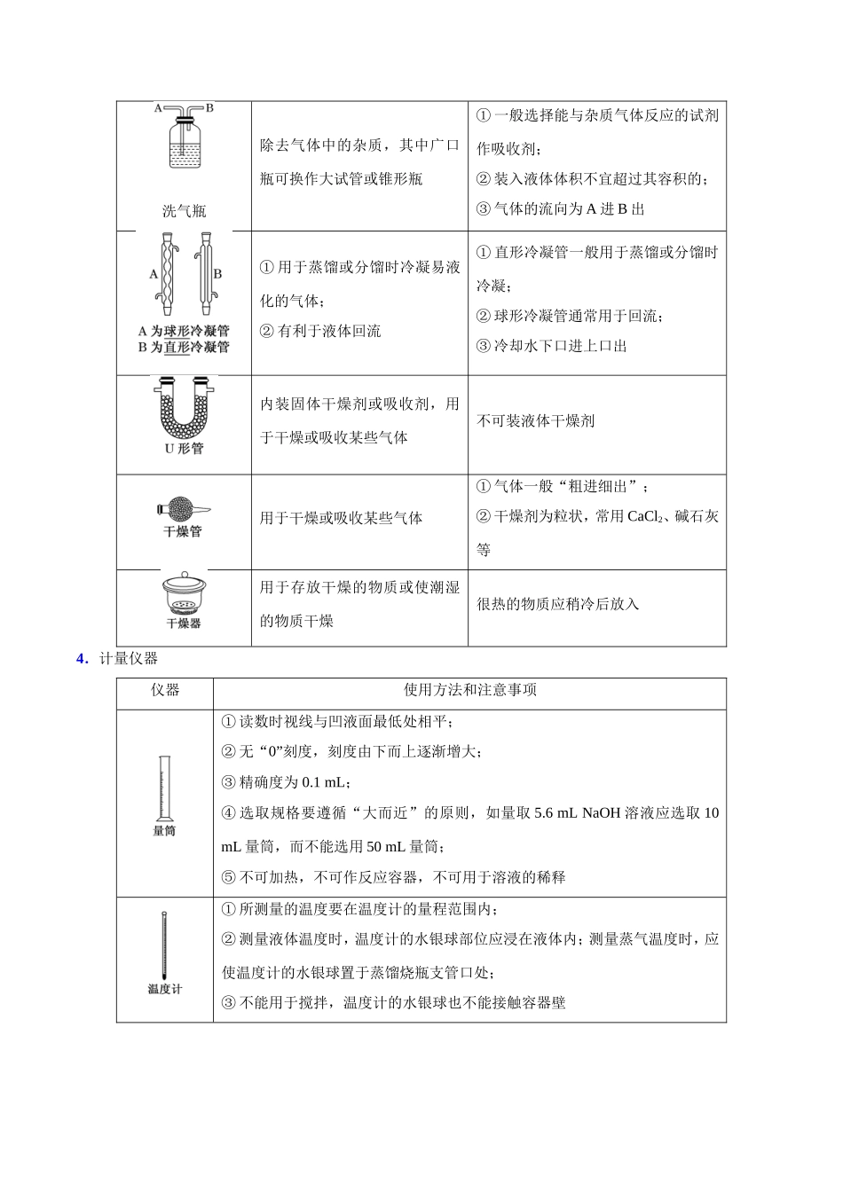 【高考化学考点专题】考点01 常见的化学仪器及使用方法.doc_第3页