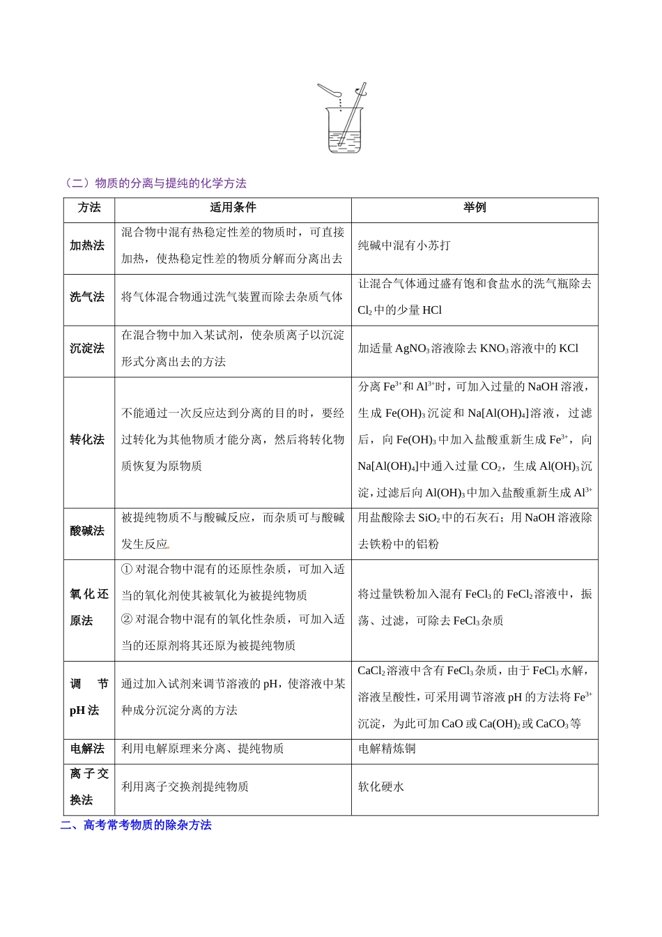 【高考化学考点专题】考点04 物质的分离和提纯.doc_第3页