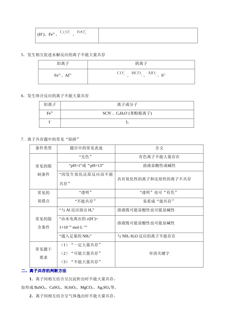 【高考化学考点专题】考点11 离子能否大量共存的判断.doc_第2页