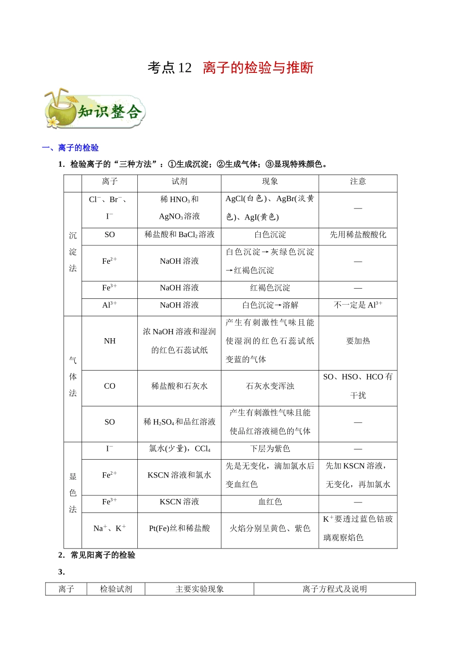 【高考化学考点专题】考点12 离子的检验与推断.doc_第1页