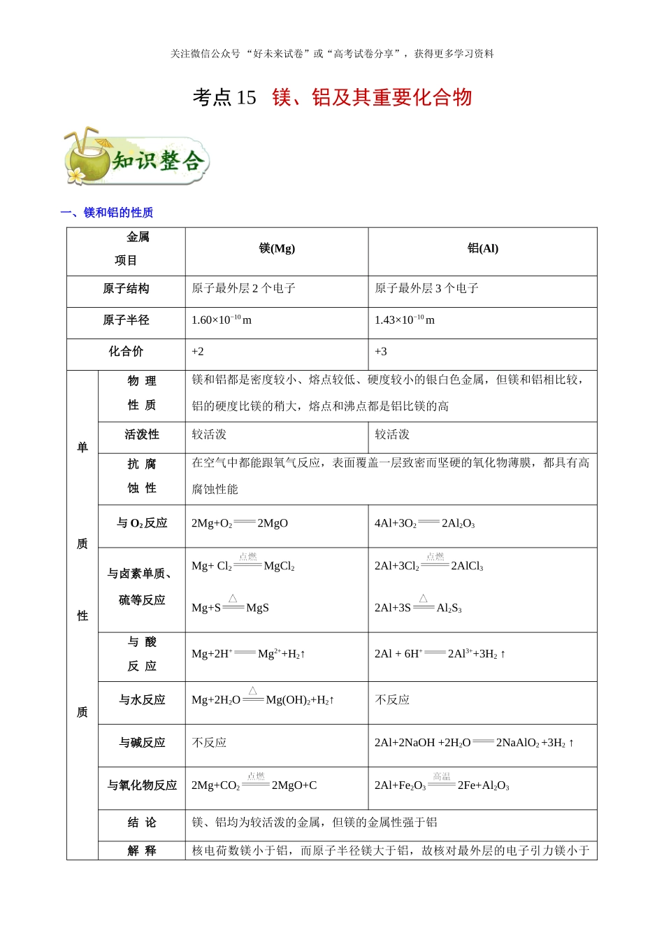 【高考化学考点专题】考点15 镁、铝及其重要化合物.doc_第1页