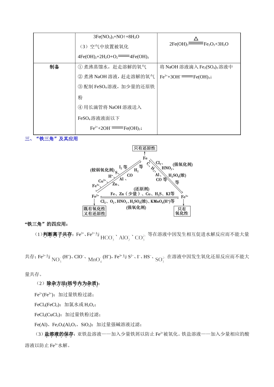 【高考化学考点专题】考点16 铁及其重要化合物.doc_第3页