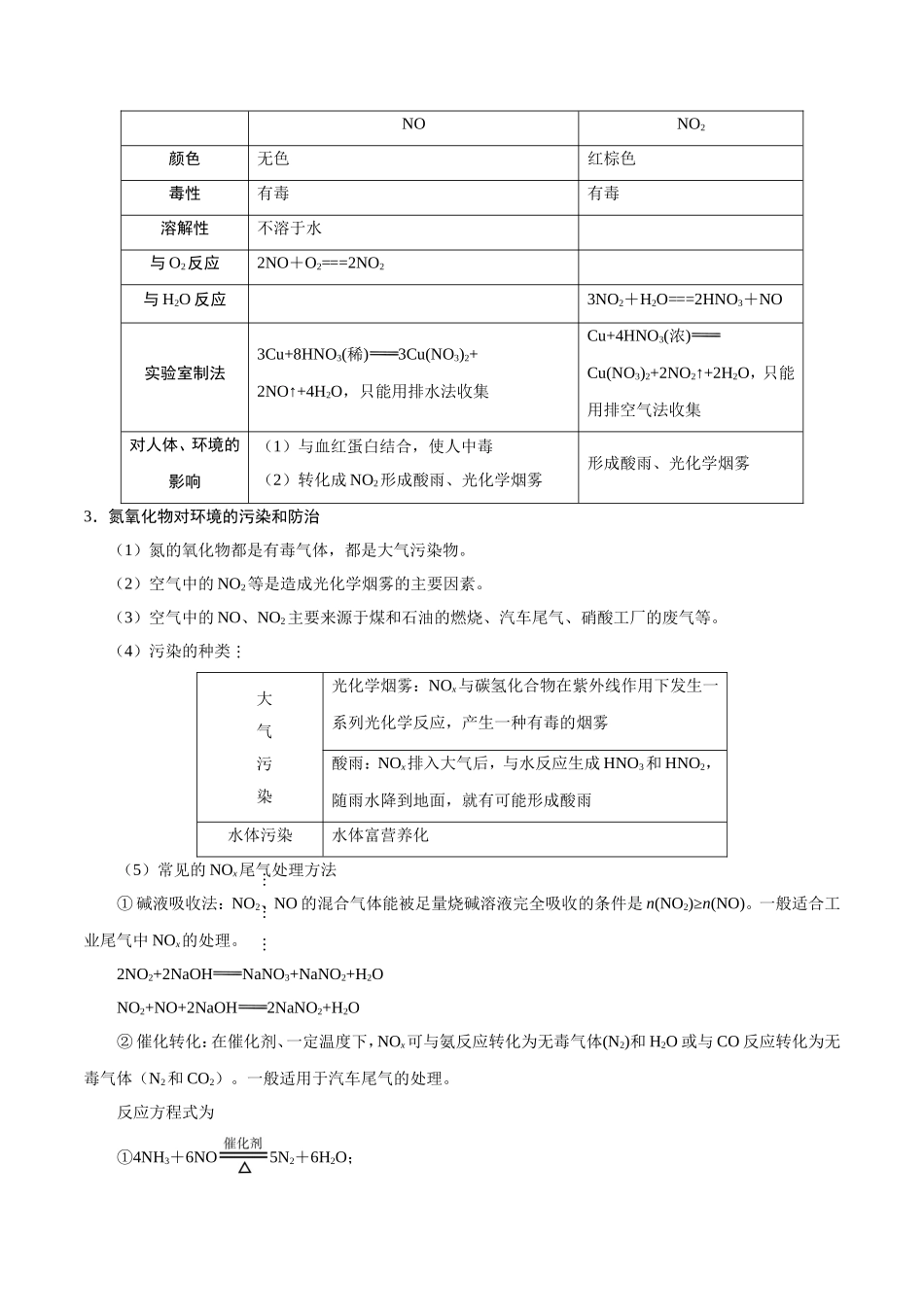 【高考化学考点专题】考点21 氮及其重要化合物.doc_第2页