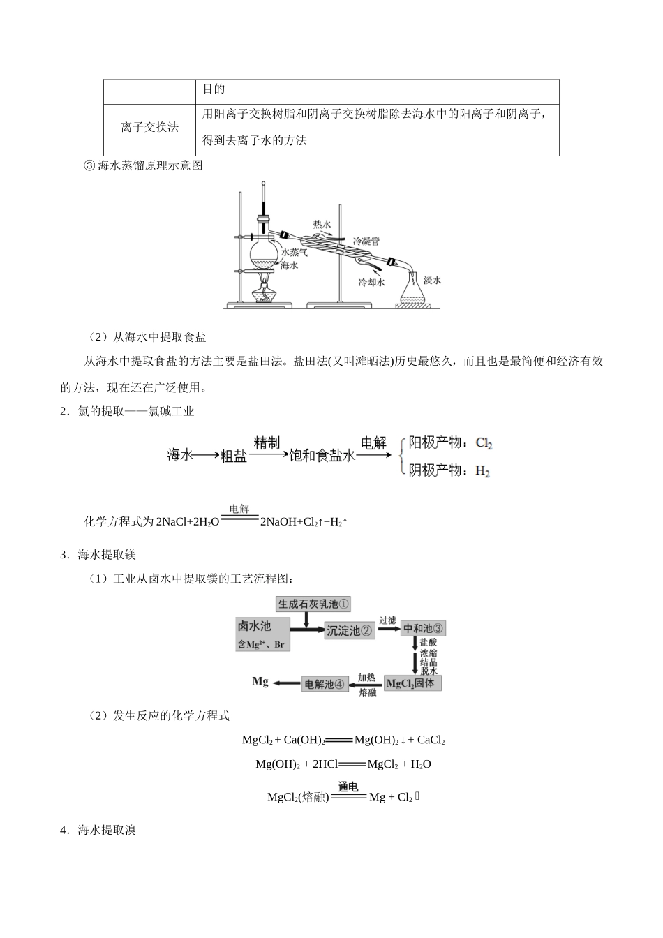 【高考化学考点专题】考点22 环境保护与绿色化学 海水资源的开发利用.doc_第3页