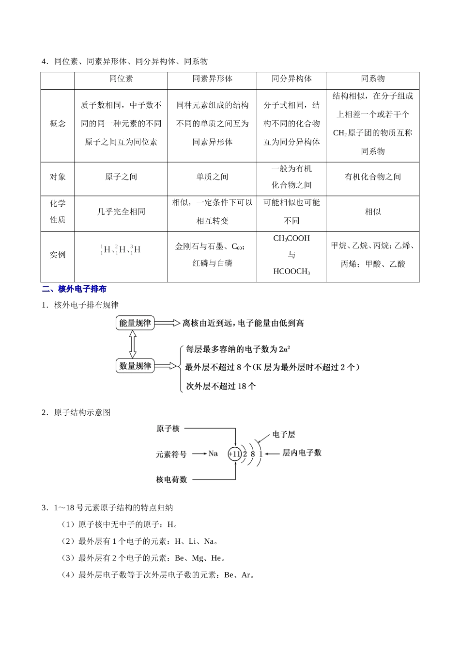 【高考化学考点专题】考点24 原子结构.doc_第2页