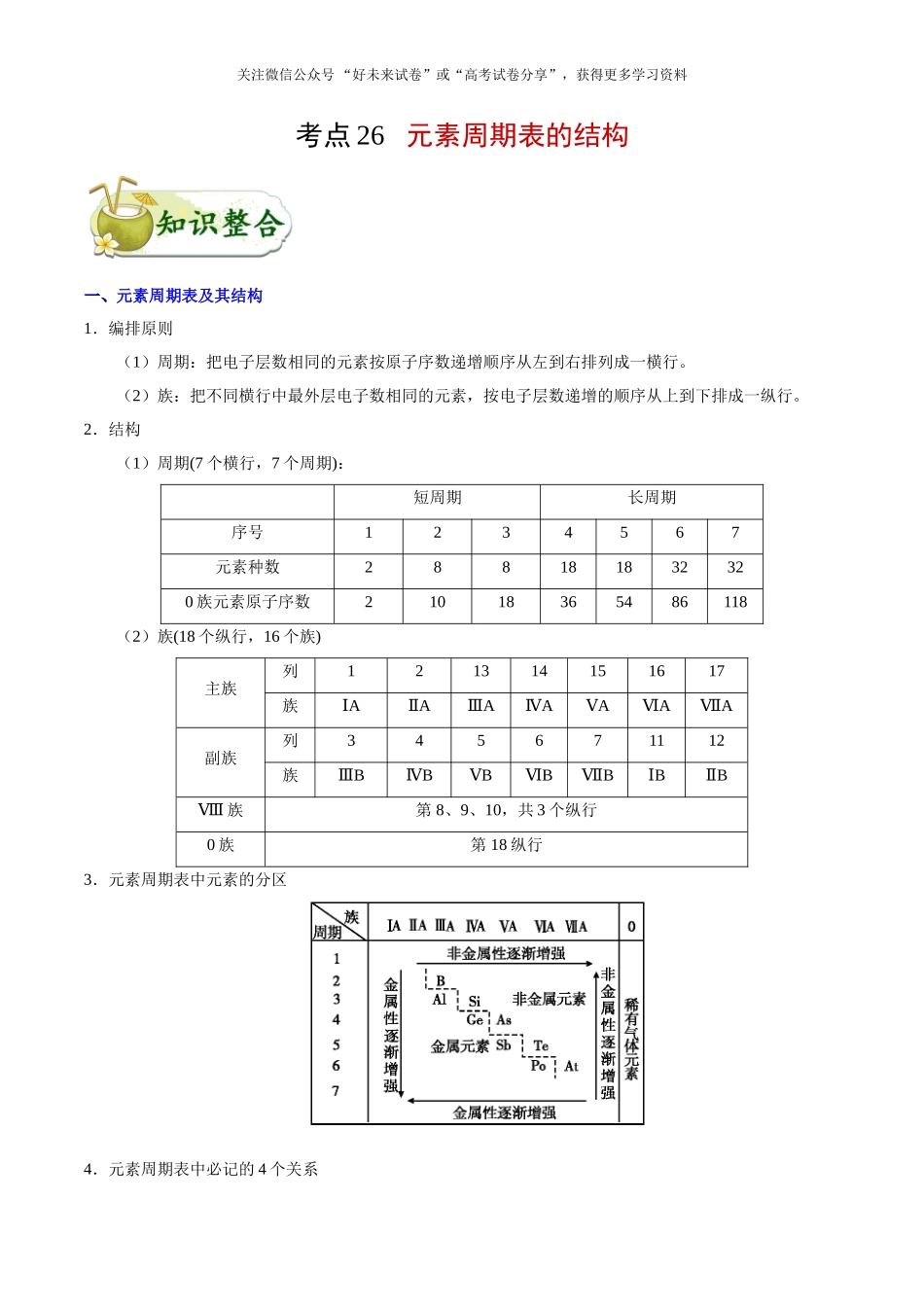 【高考化学考点专题】考点26 元素周期表的结构.doc_第1页