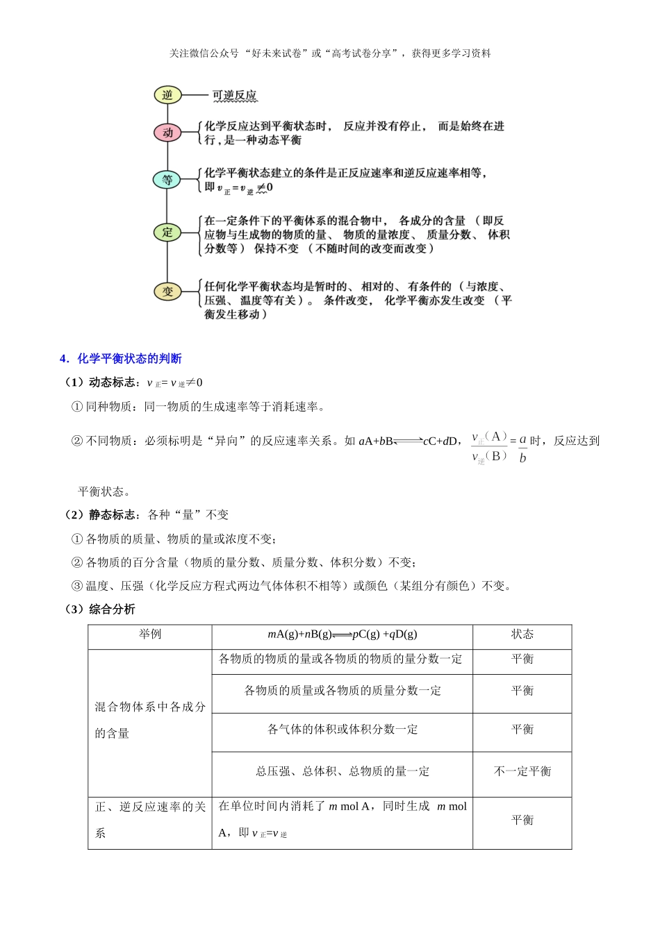 【高考化学考点专题】考点38 可逆反应与化学平衡状态.doc_第2页