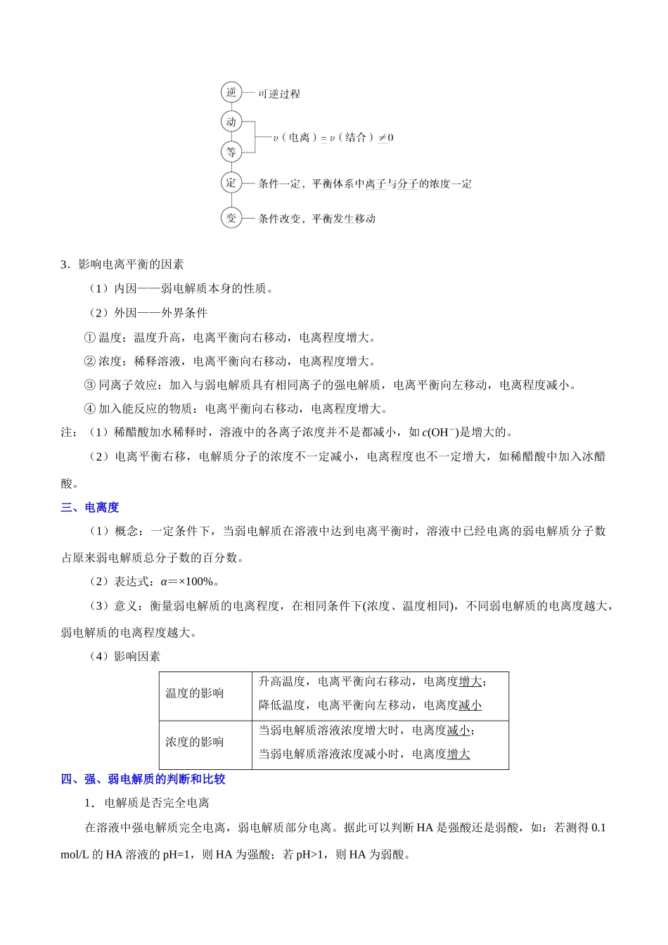 【高考化学考点专题】考点42 弱电解质的电离平衡.doc_第3页