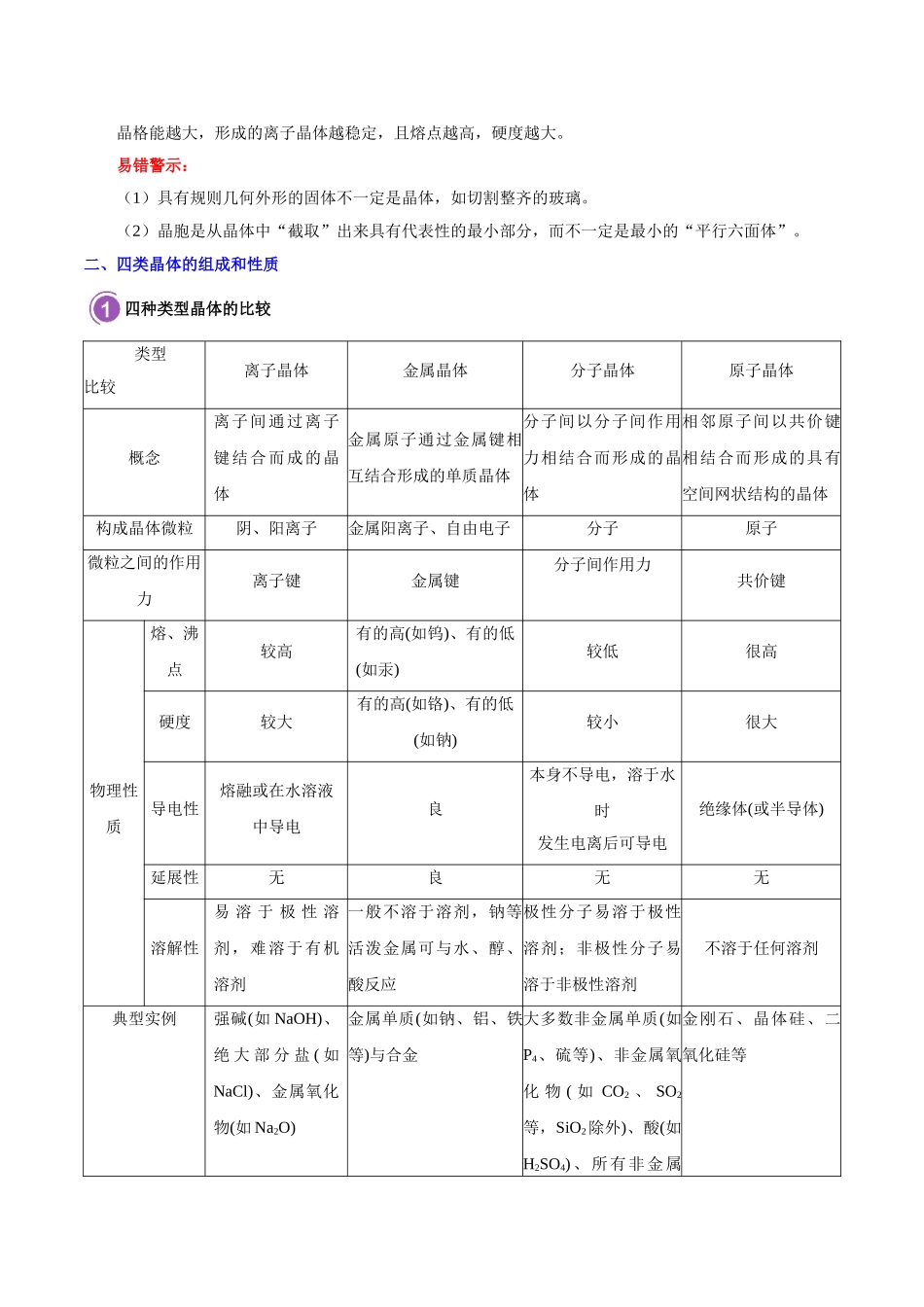 【高考化学考点专题】考点59 晶体结构与性质.doc_第2页