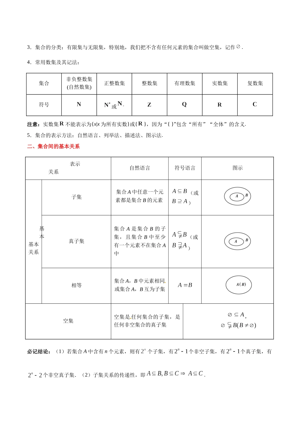 【高考理科数学考点专题】考点01 集合.docx_第2页