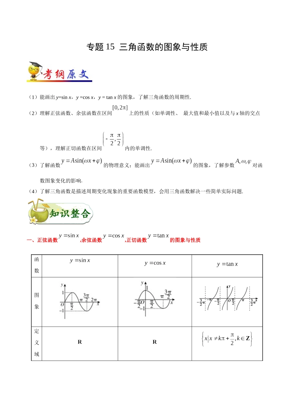 【高考理科数学考点专题】考点15 三角函数的图象与性质.docx_第1页