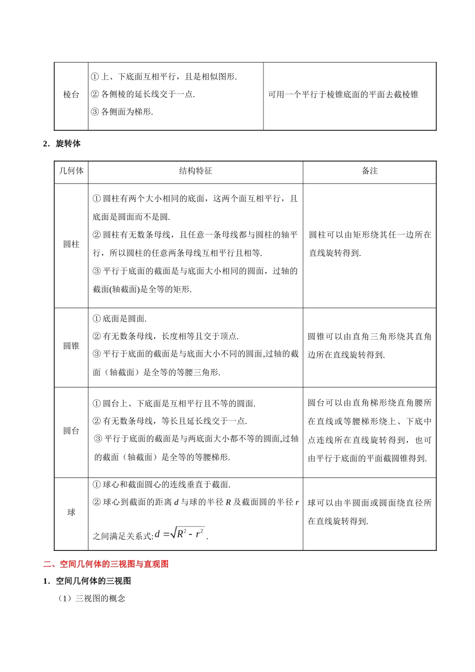 【高考理科数学考点专题】考点28 空间几何体的结构及其三视图与直观图.docx_第2页