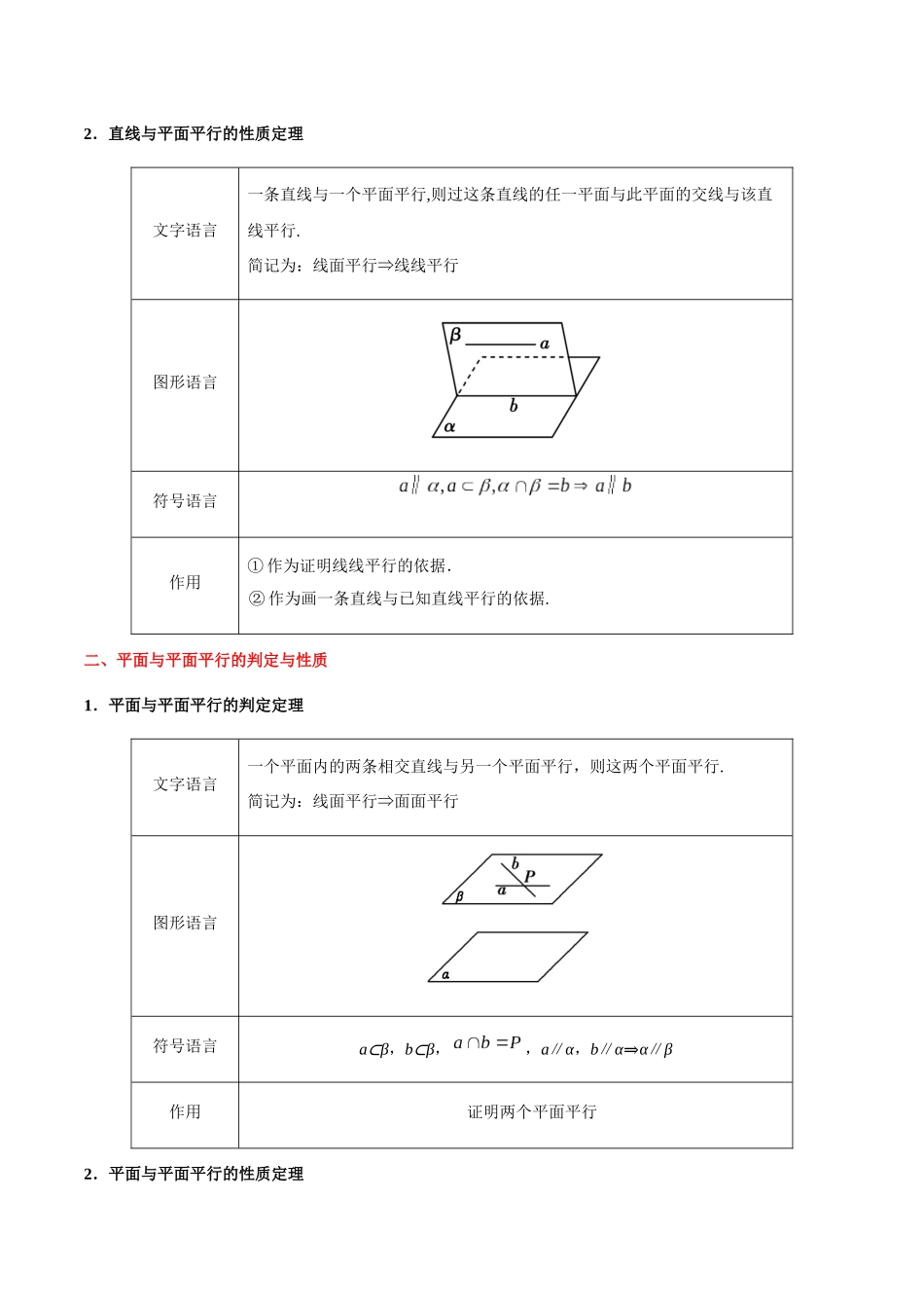 【高考理科数学考点专题】考点31 直线、平面平行的判定及其性质.docx_第2页