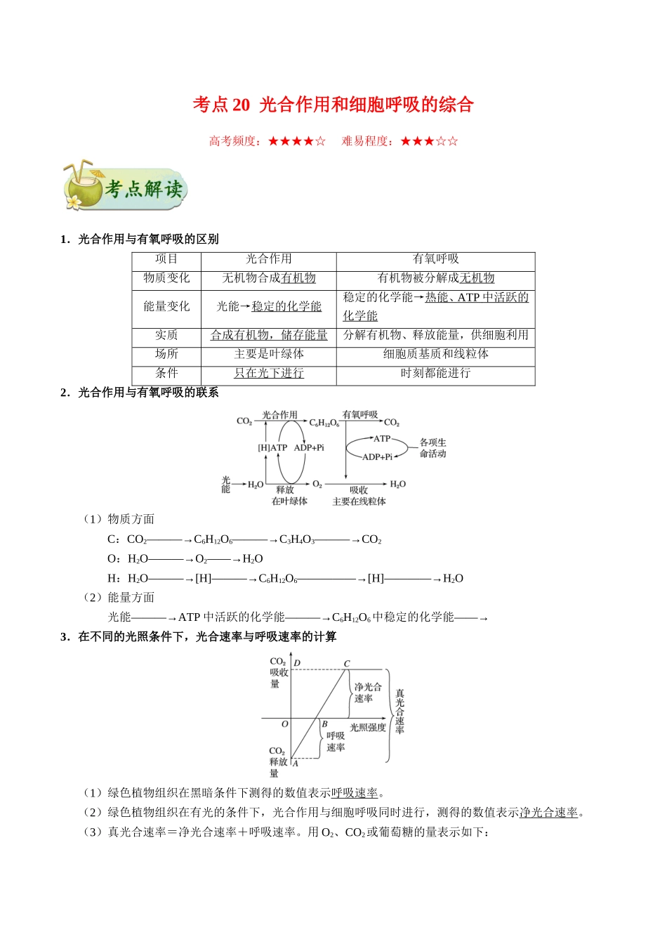 【高考生物考点专题】考点20 光合作用和细胞呼吸的综合.doc_第1页