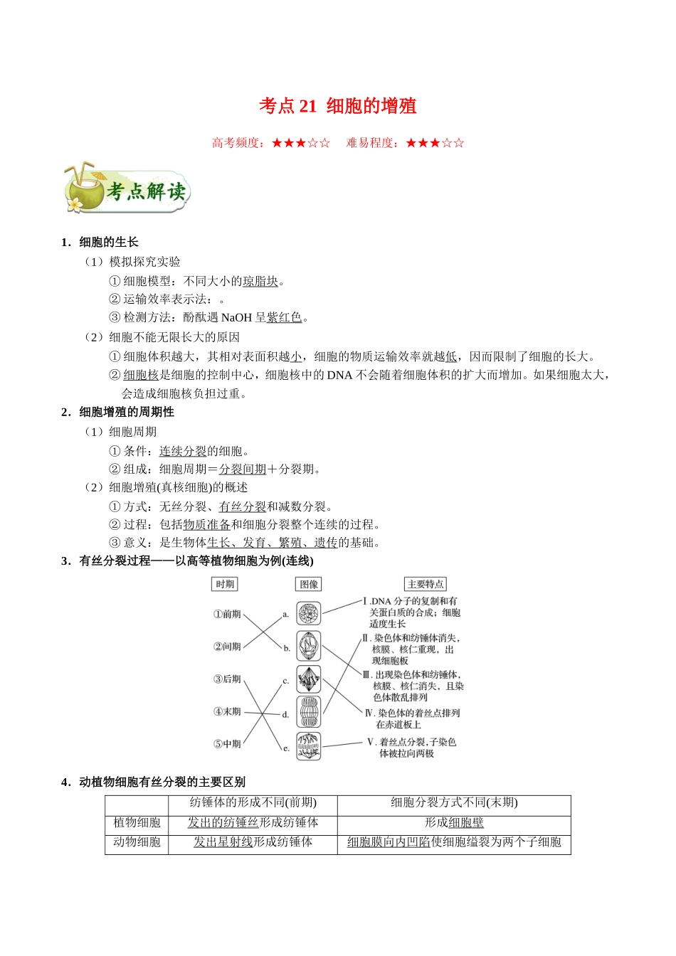【高考生物考点专题】考点21 细胞的增殖.doc_第1页