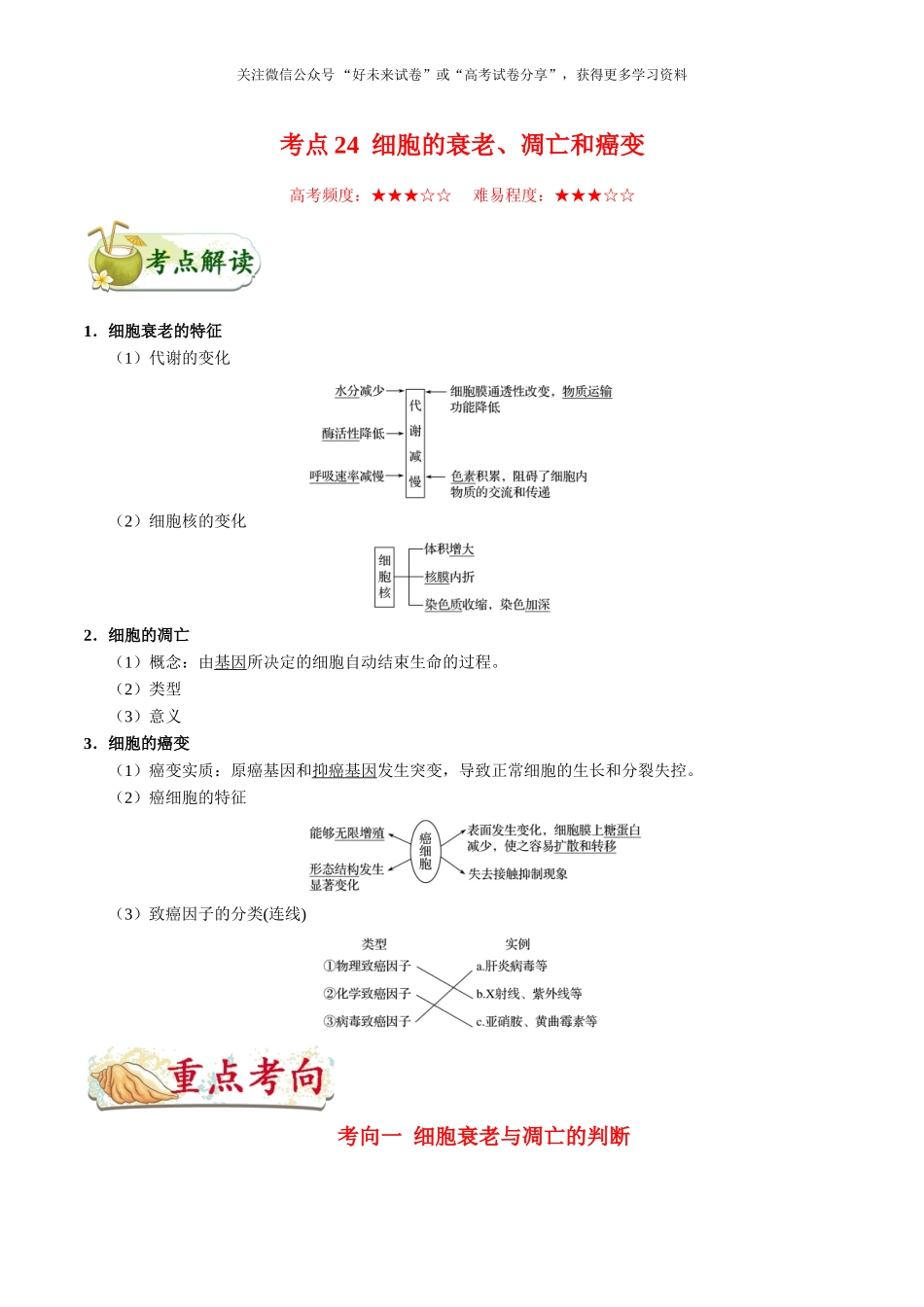 【高考生物考点专题】考点24 细胞的衰老、凋亡和癌变.doc_第1页