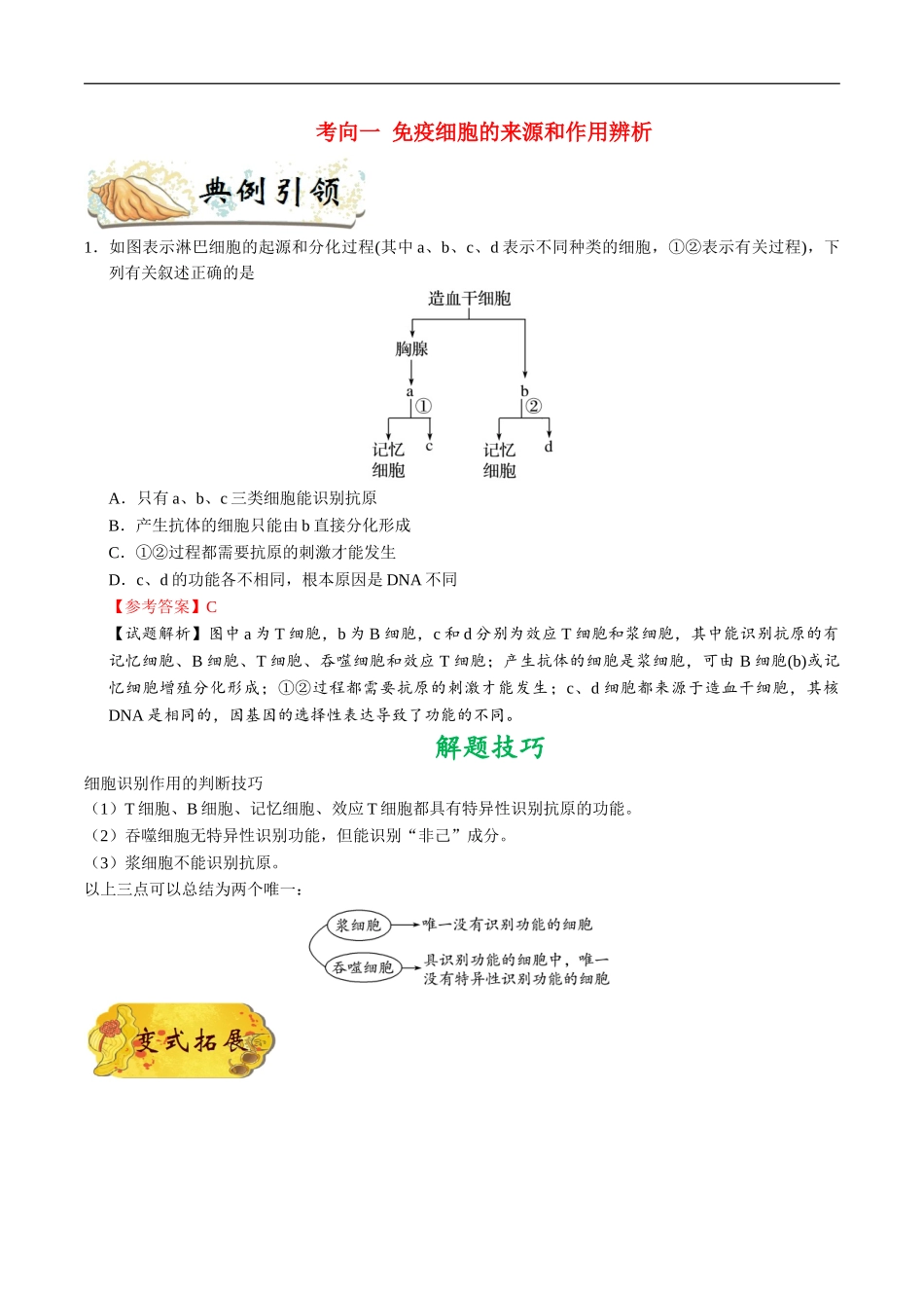【高考生物考点专题】考点54 免疫调节.doc_第3页