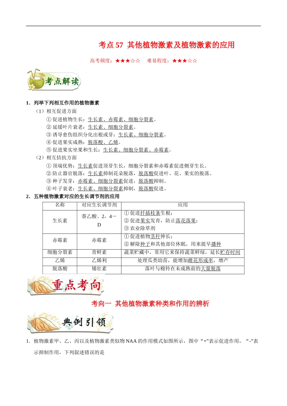 【高考生物考点专题】考点57 其他植物激素及植物激素的应用.doc_第1页