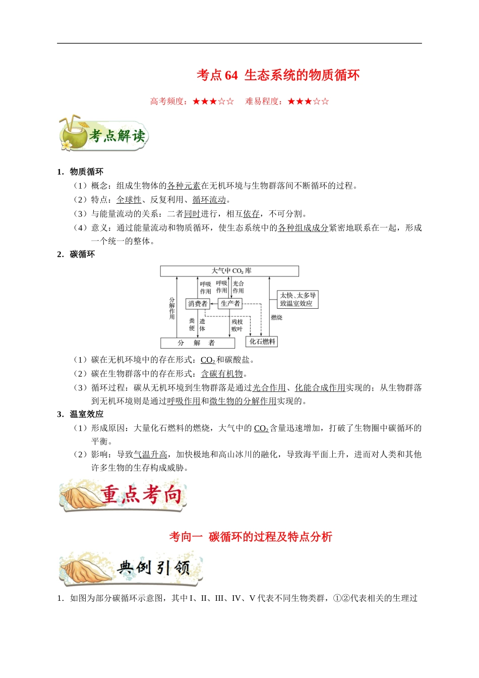 【高考生物考点专题】考点64 生态系统的物质循环.doc_第1页