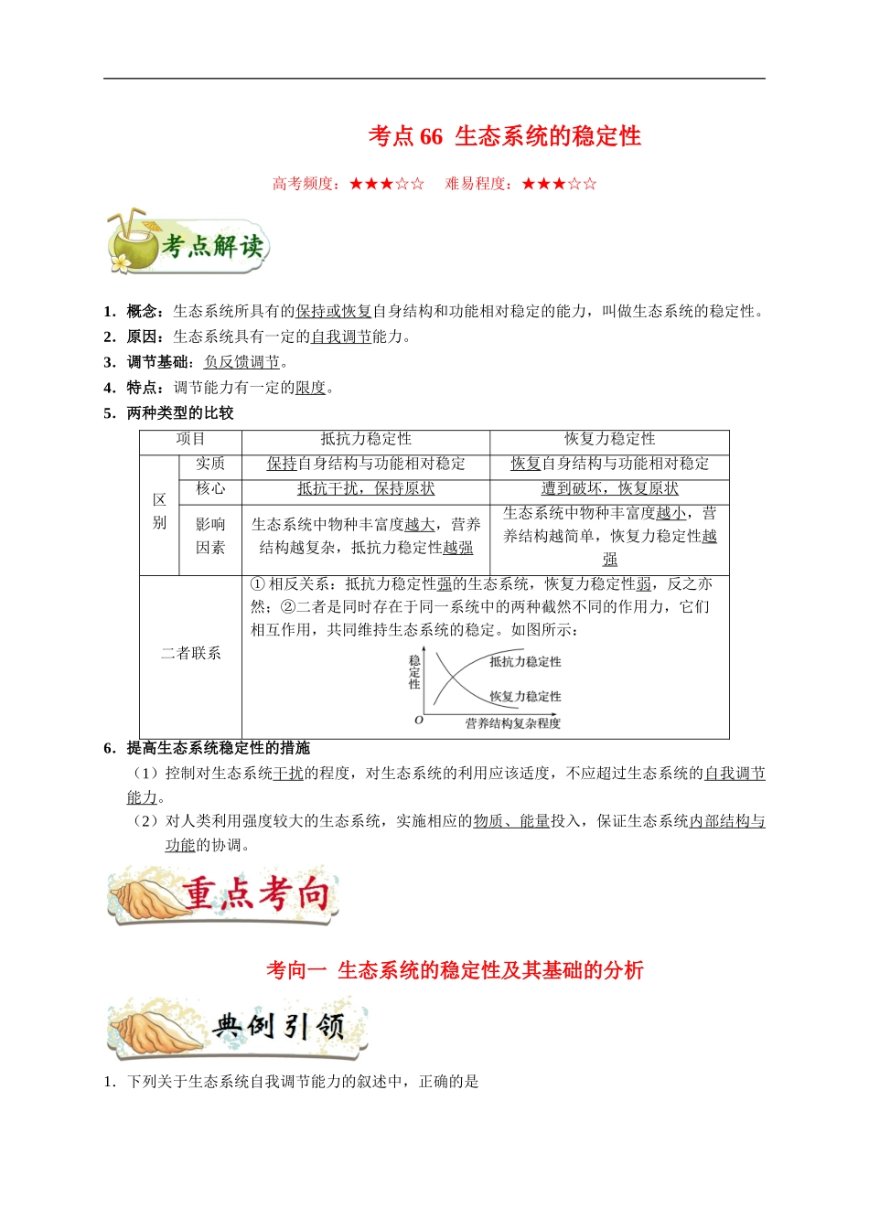 【高考生物考点专题】考点66 生态系统的稳定性.doc_第1页