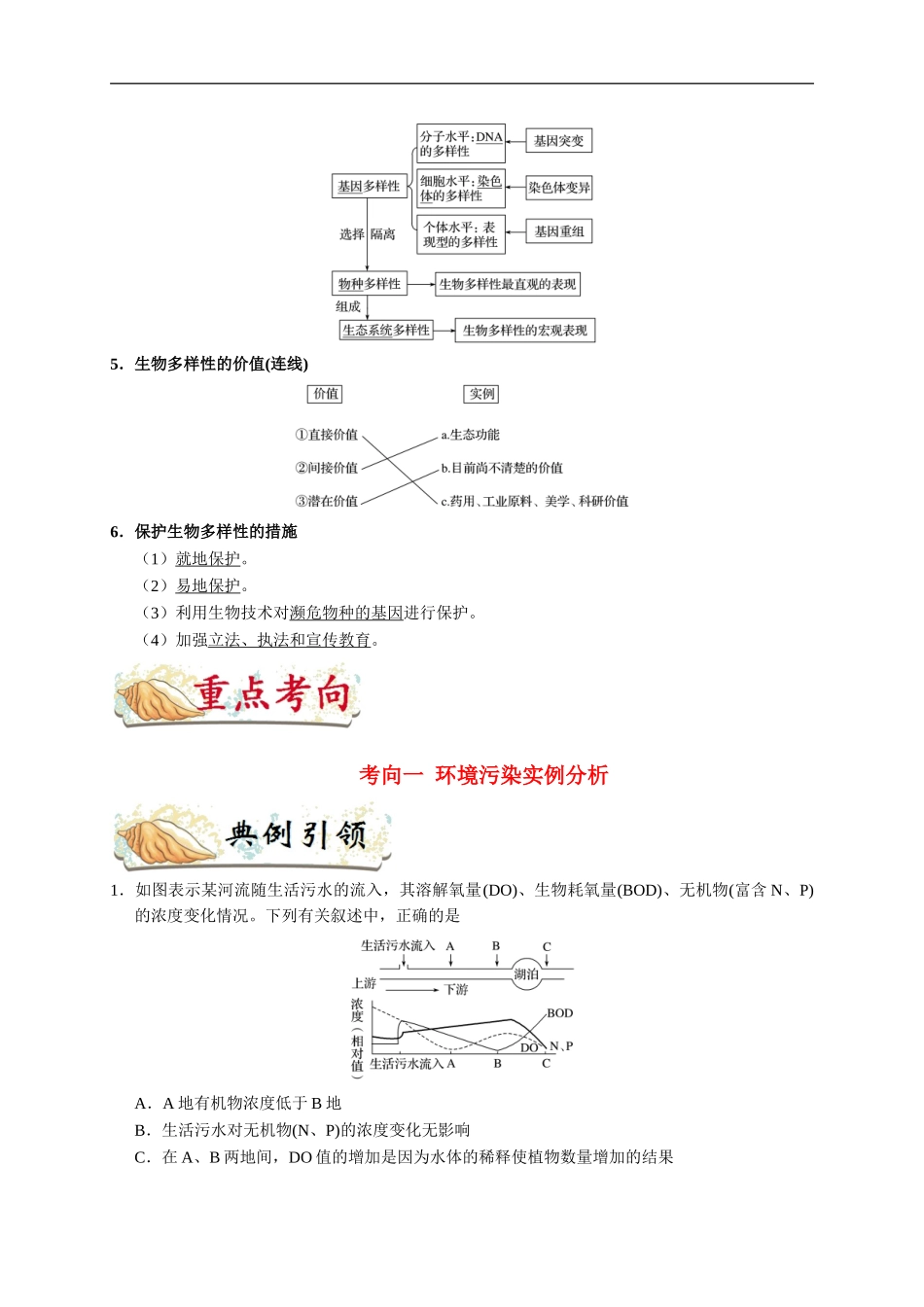 【高考生物考点专题】考点67 生态环境的保护.doc_第2页
