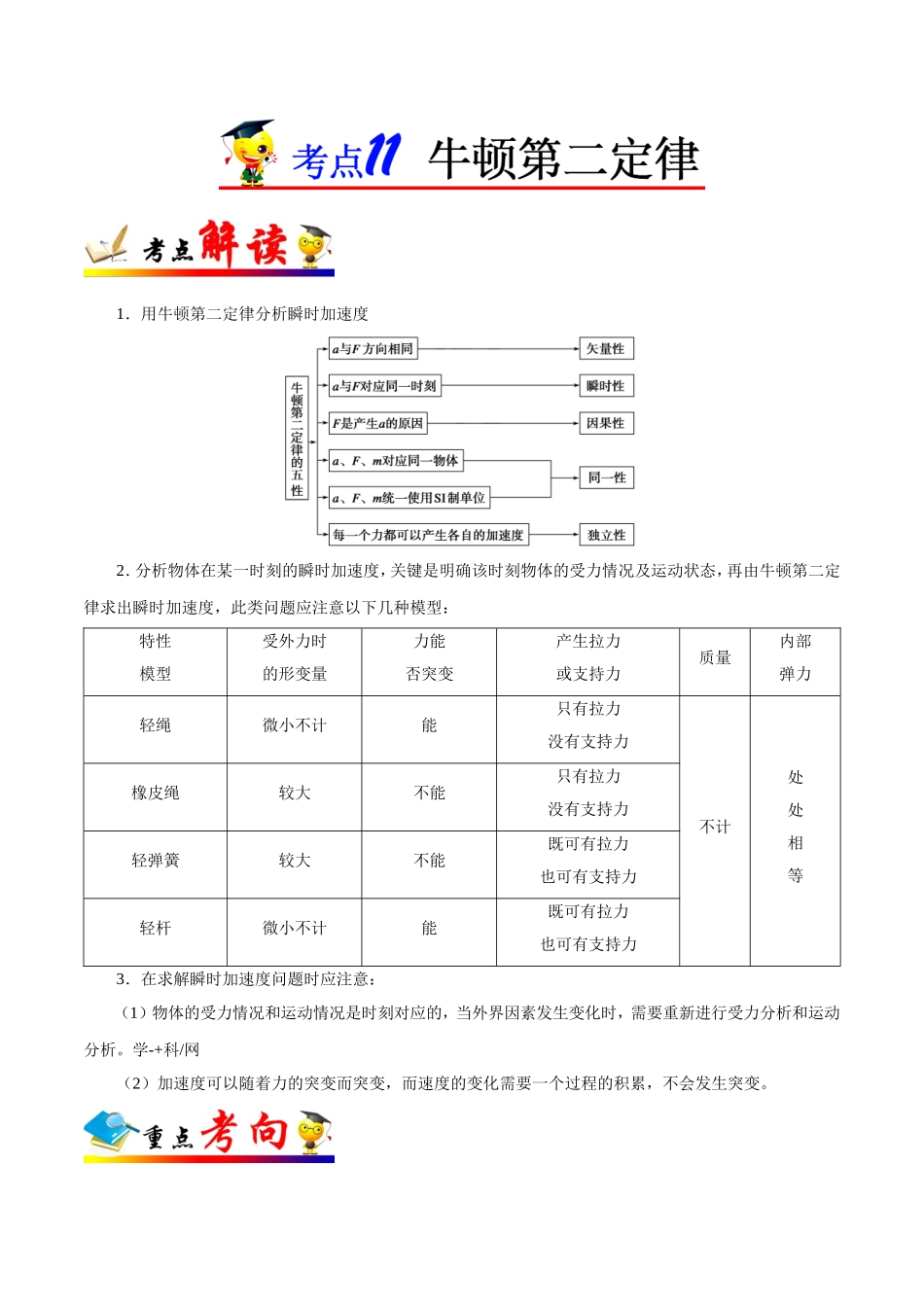 【高考物理考点专题】考点11 牛顿第二定律.doc_第1页