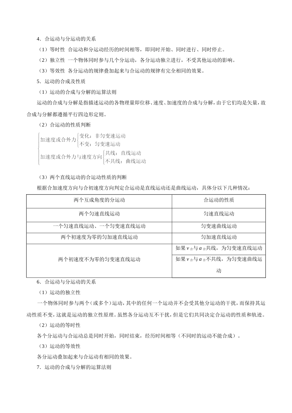 【高考物理考点专题】考点15 曲线运动  运动的合成与分解.doc_第2页