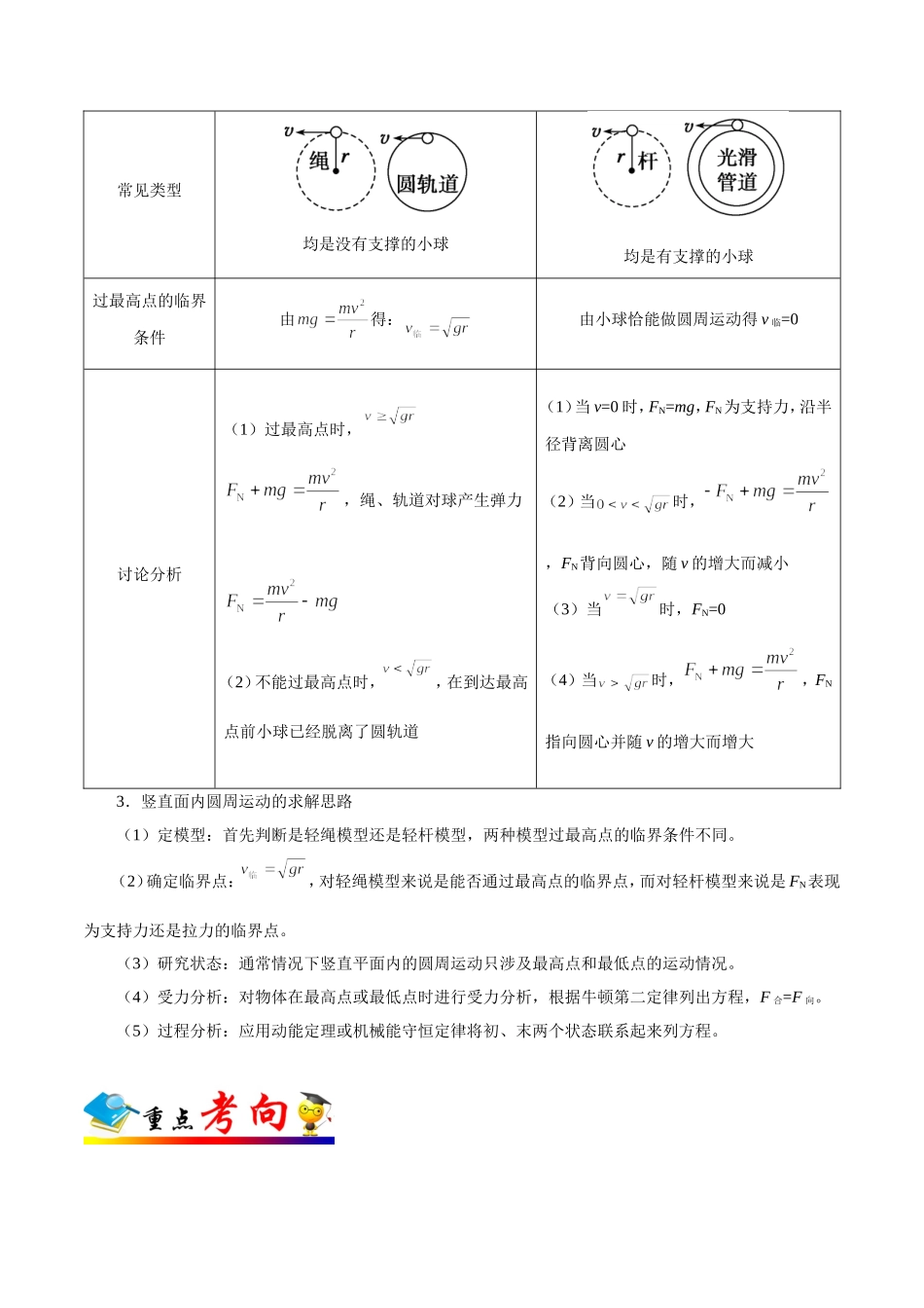 【高考物理考点专题】考点18 向心加速度与向心力.doc_第2页