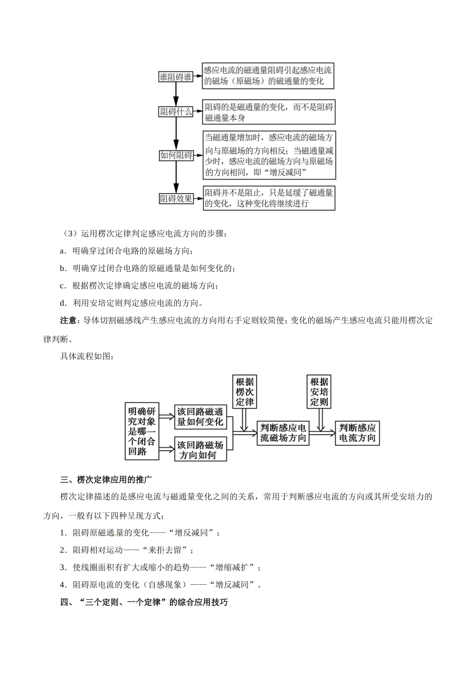 【高考物理考点专题】考点48 电磁感应现象  楞次定律.doc_第2页