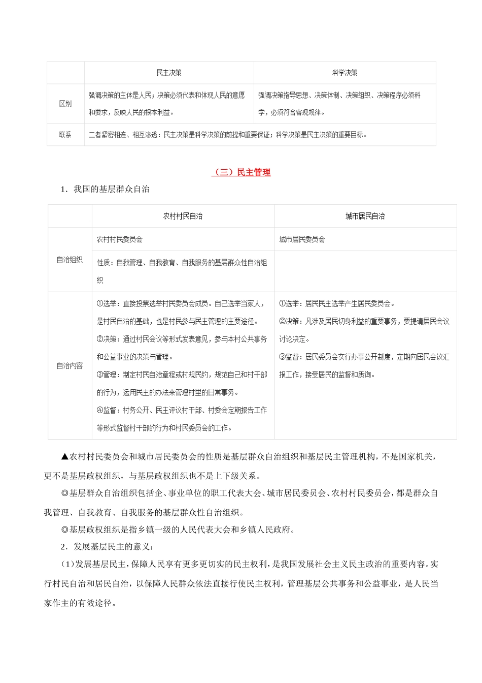 【高考政治考点专题】考点20 公民政治参与的途径和方式.doc_第3页