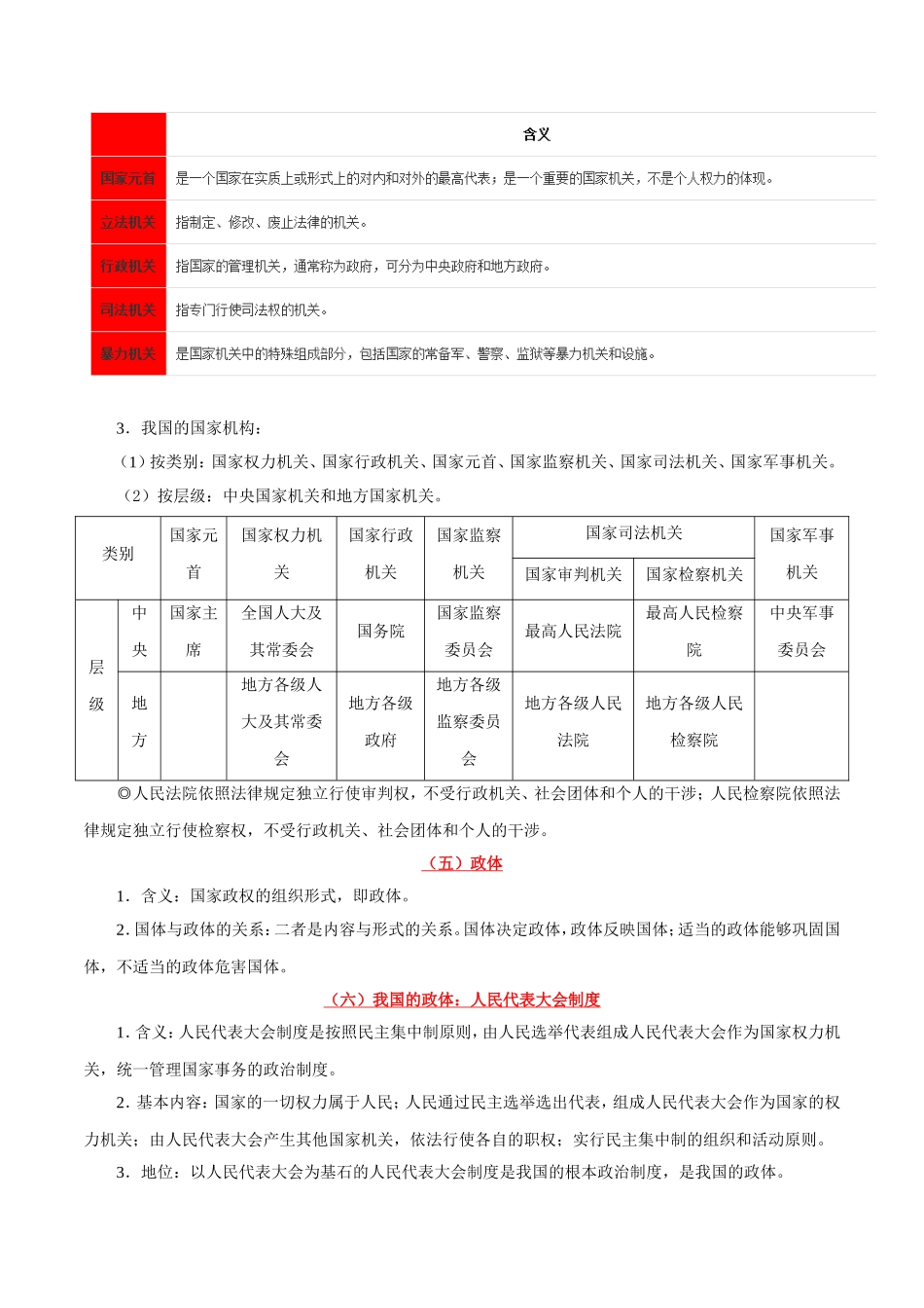 【高考政治考点专题】考点23 我国的人民代表大会制度.doc_第3页