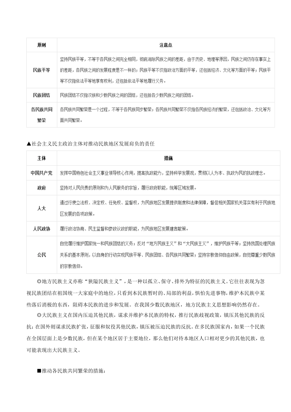 【高考政治考点专题】考点25 民族区域自治制度和宗教工作基本方针.doc_第3页