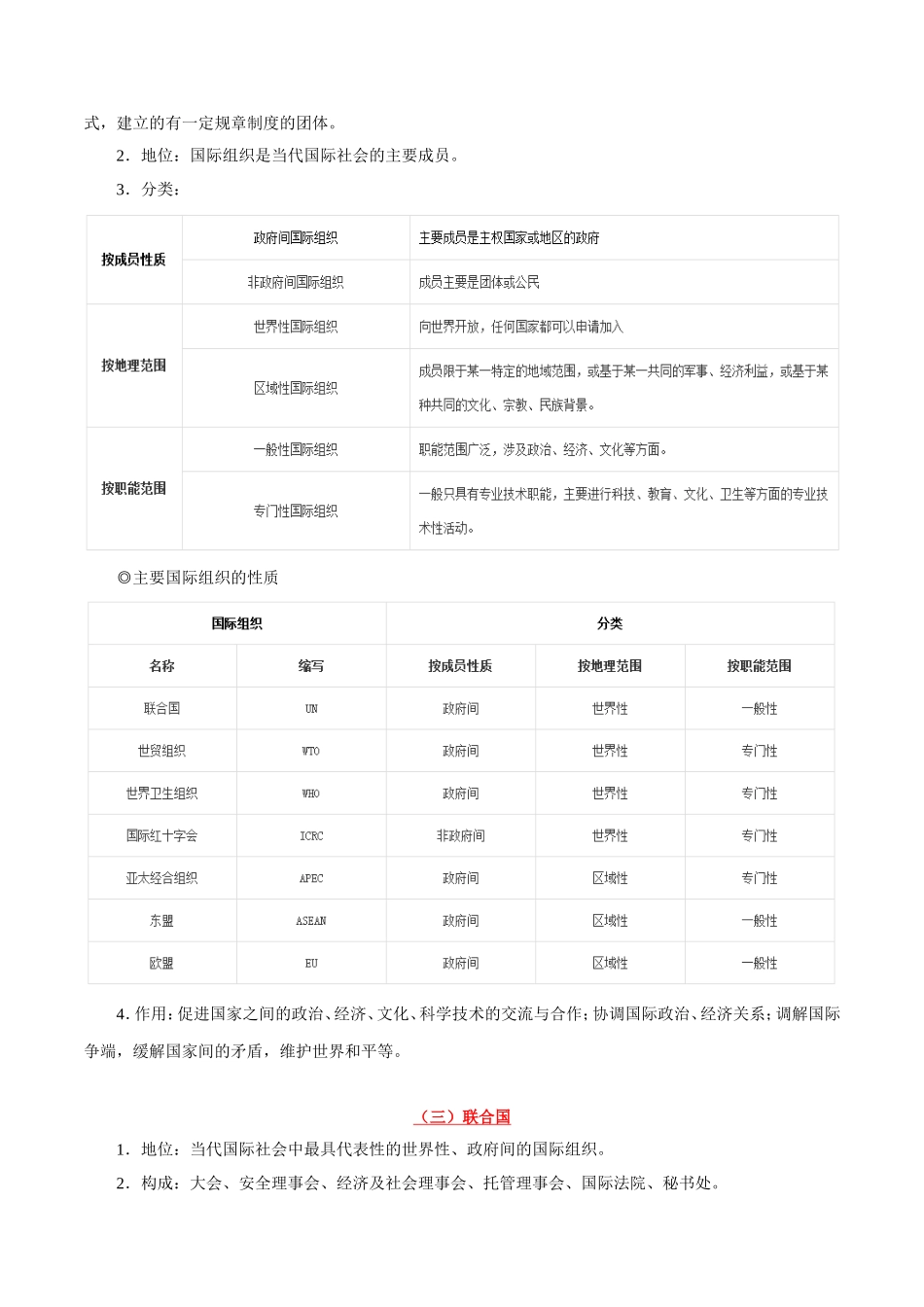 【高考政治考点专题】考点26 国际社会的成员.doc_第2页